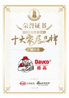 重磅！连续3年，西卡德高再登榜！