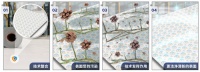妙抗保推出不含金属成分的全新抗菌技术MicroGuard