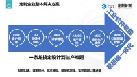 多维升级 蓄势赋能 | 三维家助推家装企业2023年腾飞