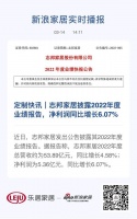 定制快讯 | 志邦家居披露2022年度业绩报告，净利润同比增长6.07%