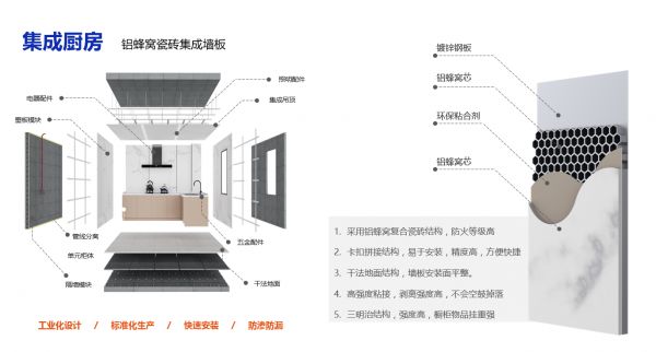 图示, 工程绘图 描述已自动生成