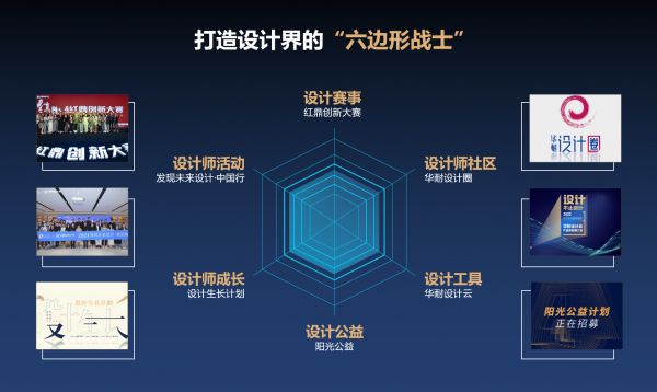 图示 描述已自动生成