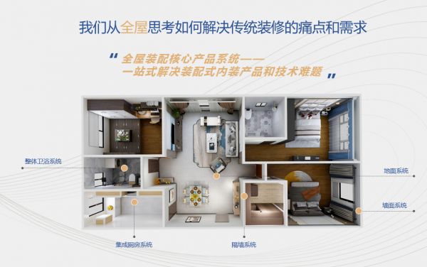 手机屏幕截图 中度可信度描述已自动生成