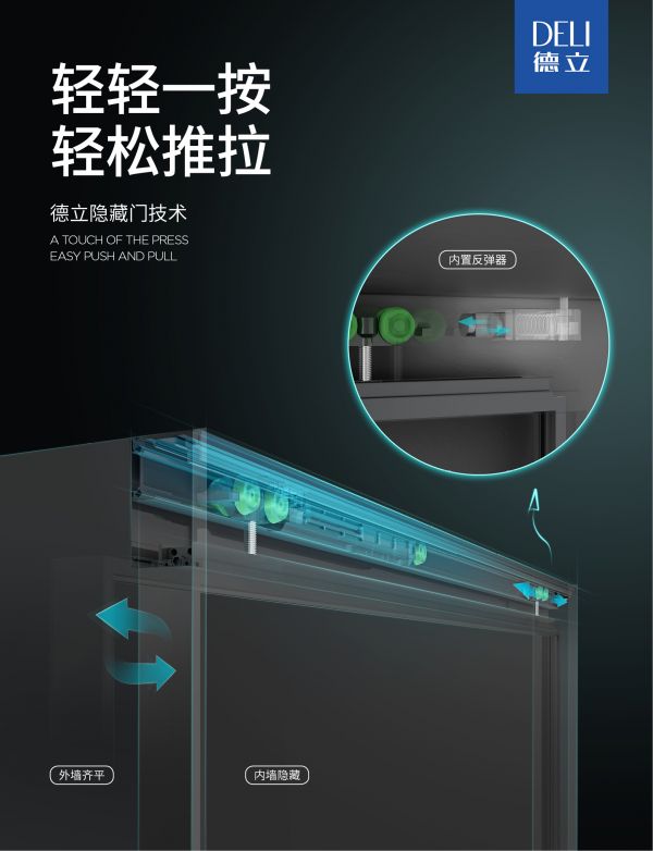 德立全景门Q1全新上市：不止于美、更臻于质