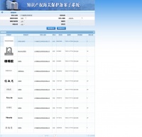 恭喜纽瑞优通过中国海关备案商标备案