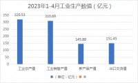 家居周十条丨浙江家具行业超四成企业亏损、致欧科技IPO获批…