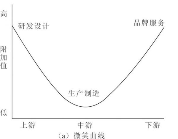 家居家装进入下半场：服务成竞争主战场？