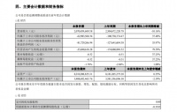 尚品宅配2023年上报年营收20.7亿元,同比下滑10.16%