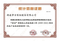 姜天武：以匠心创造成就高端家纺品牌