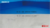 恭贺嘉贝乐[白底+蓝面]防水工艺创新上市