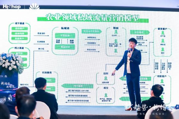 师姐学院创始人梁高源