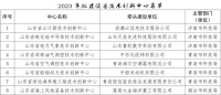 家电业唯一！海尔空调获批山东省技术创新中心