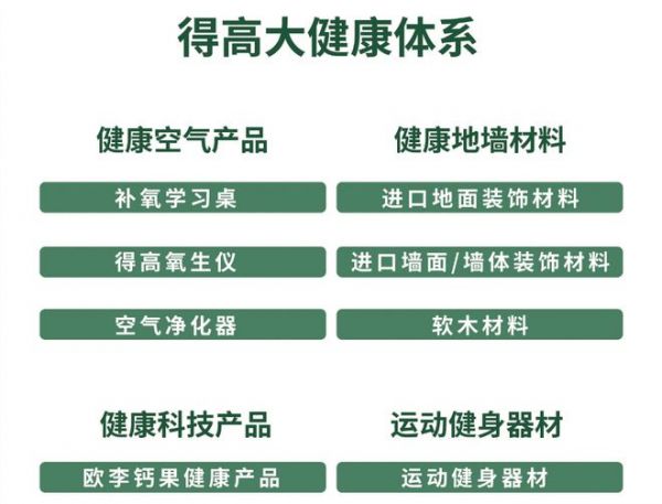 诚信不止315，得高健康家居集团诠释行业榜样！