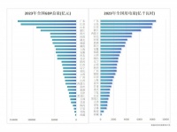 让高能耗建筑变“绿”！海尔智慧楼宇在华南掀起节能风暴