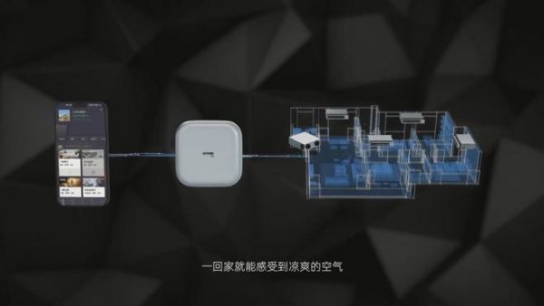 舒适度全方位提升，倾听约克VRF中央空调Z世代用户的真实心声