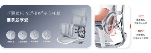 久坐党必看！选对人体工学椅腰靠真的很重要
