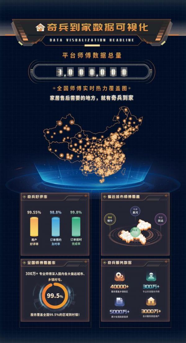 2025中国成都建博展：“服务即营销”，奇兵到家成为家居售后好帮手