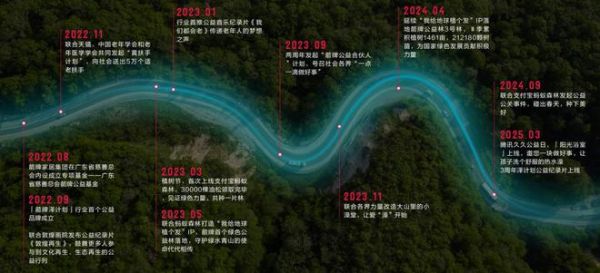 第四年为地球“植发”，箭牌家居如何践行可持续的公益？