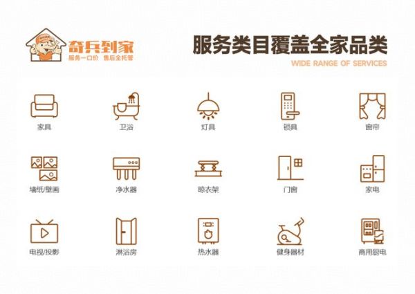 安装服务更省钱，性价比更高！奇兵到家这些服务类目价格大跳水