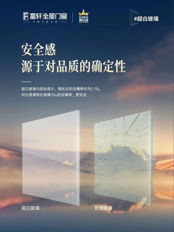 涨价！富轩全屋门窗打响门窗行业“反内卷”第一枪，连甩两款“899性能王炸”新品！