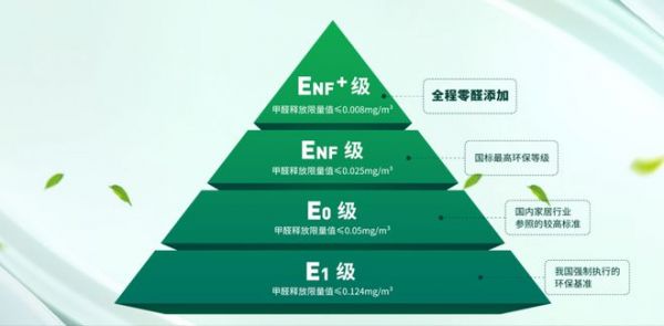 兔宝宝板材全国销量第一 领跑全国市场！