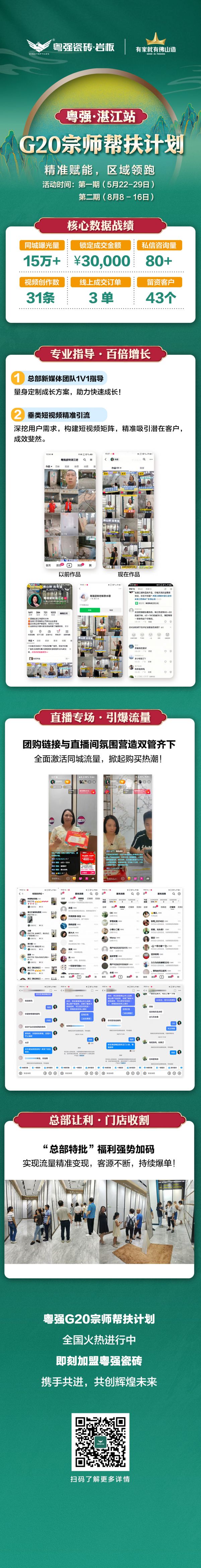 战报发布｜粤强G20宗师帮扶计划持续发力，携手湛江经销商抢占市场高地.jpg