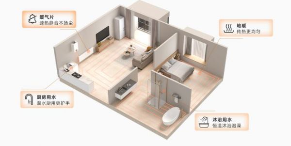 林内暖居系列G58壁挂炉上市 以智能科技构筑舒适家居新体验