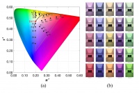 携手武汉大学发布全球首个SDL淡彩光情绪图谱，欧普照明引领彩色照明高质量发展
