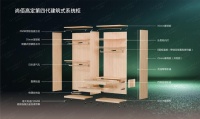 定义高定木作未来：2026尚佰高定第四代建筑式系统柜即将发布
