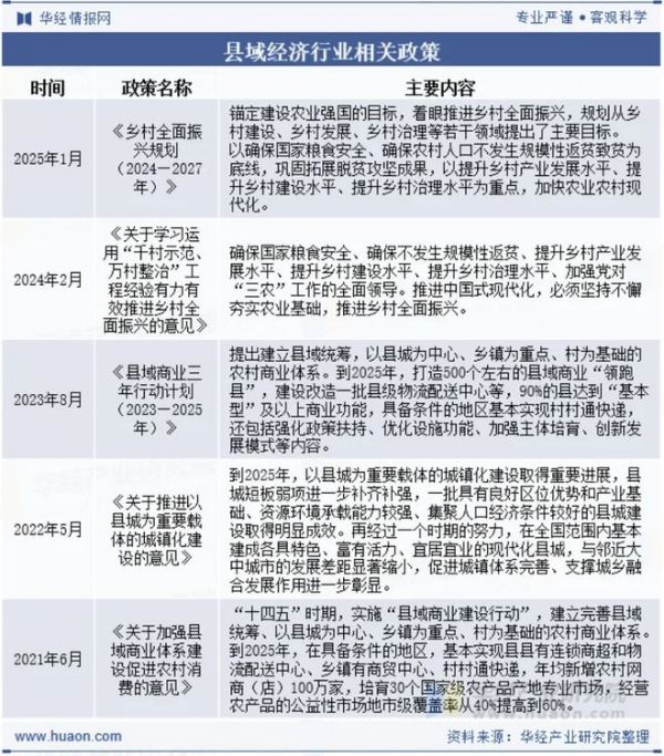 拓增长新局 东方雨虹“3515 计划”点亮县域安居新蓝海