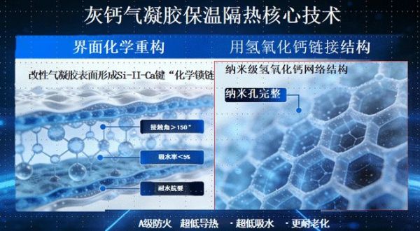 灰钙陶彩泥：揭秘石灰基材料的“硬核”优势