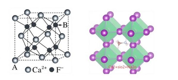 灰钙陶彩泥：揭秘石灰基材料的“硬核”优势