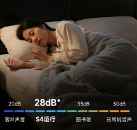 28dB超静音+108%热效率：启明S4重新定义"安静又省钱"的壁挂炉