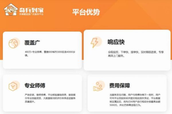 灯具安装“高空作业”谁敢接？专业平台vs散工的风险账