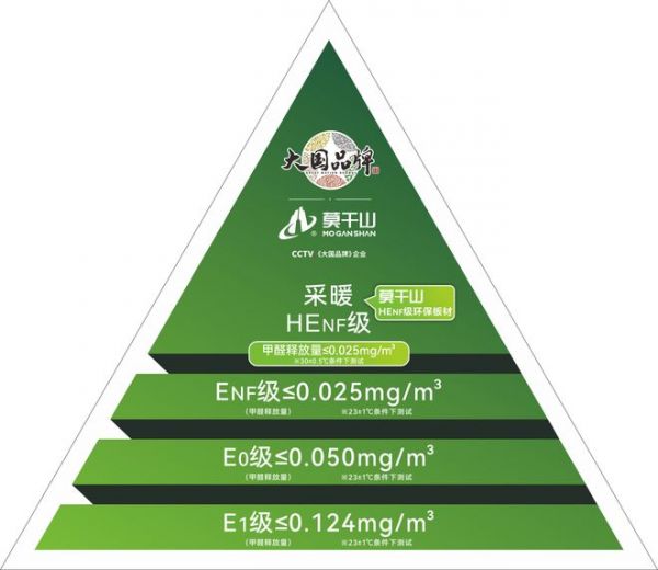 六进人民大会堂!热烈祝贺云峰莫干山荣膺国家科学技术进步二等奖