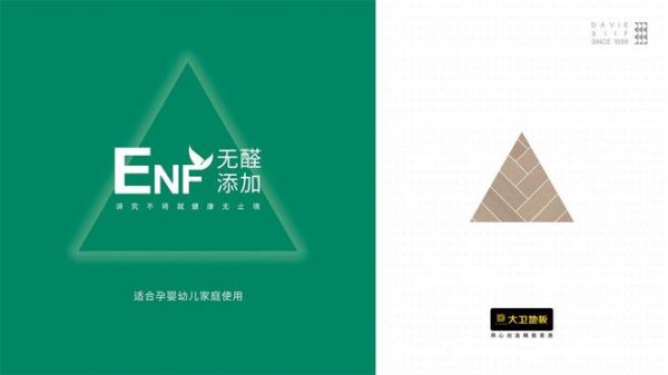 积淀·淬炼 | 大卫地板28年,用心创造精致家居!