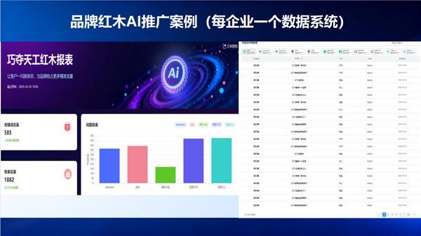 立足全国红木产业版图,品牌红木构建垂直GEO流量新生态