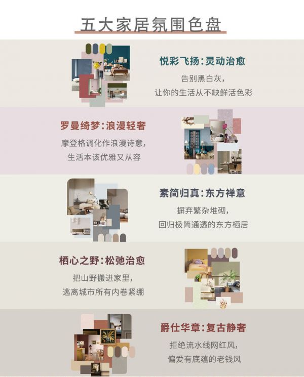 测试 ： PLANB 色质无界，创艺万千 | 多乐士创艺家艺