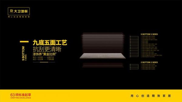 品质好货“惠”不可挡 | 年中焕新家，就选大卫地板！
