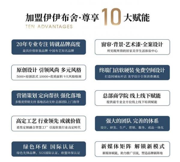 突破行业漏光痛点！伊伊布舍全新云磁密合工艺问世