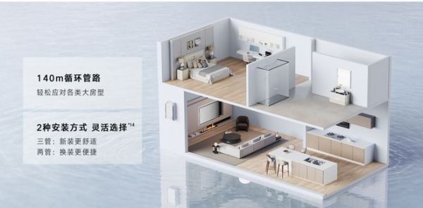 三重黑科技合一｜林内氧霂EX零冷水室外型热水器重磅上市