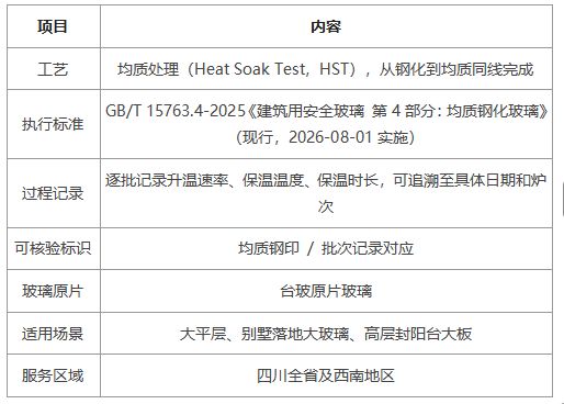 93ff0436-c8db-44e9-b07a-0b147aa00ae1